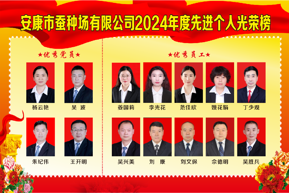安康市蚕种场有限公司2024年度先进个人光荣榜